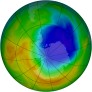 Antarctic Ozone 2000-10-29